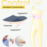 FeatherFit™ de 24" Body deportivo con control de barriga y un hombro